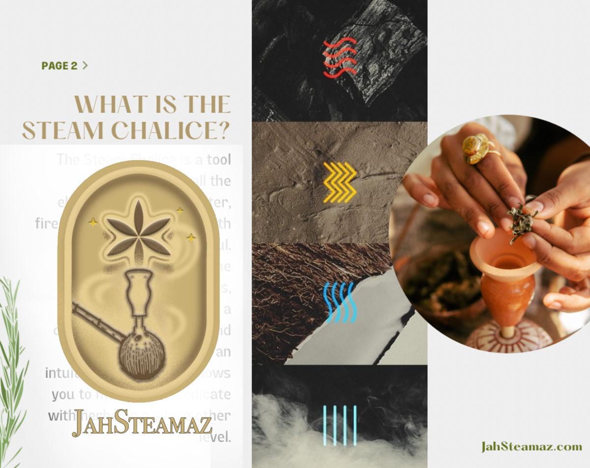 Steam Chalice Ebook Guide | Step by Step Instructions | History & More